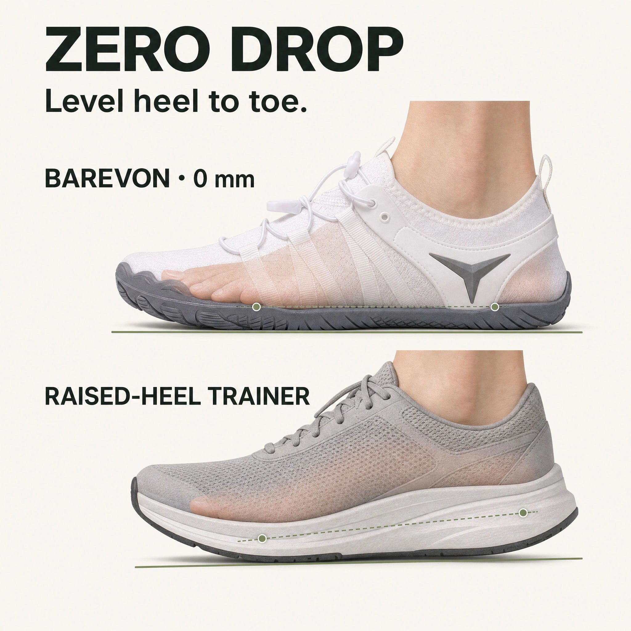 Zero drop. Level heel to toe. Concept illustration comparing Barevon with a raised-heel trainer.